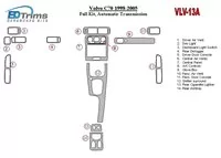 Volvo C70 1998-2005 Ensemble complet, kit de garniture de tableau de bord intérieur BD à engrenage automatique - 1 Volvo C70 1998-2005 Ensemble complet, kit de garniture de tableau de bord intérieur BD à engrenage automatique - 1