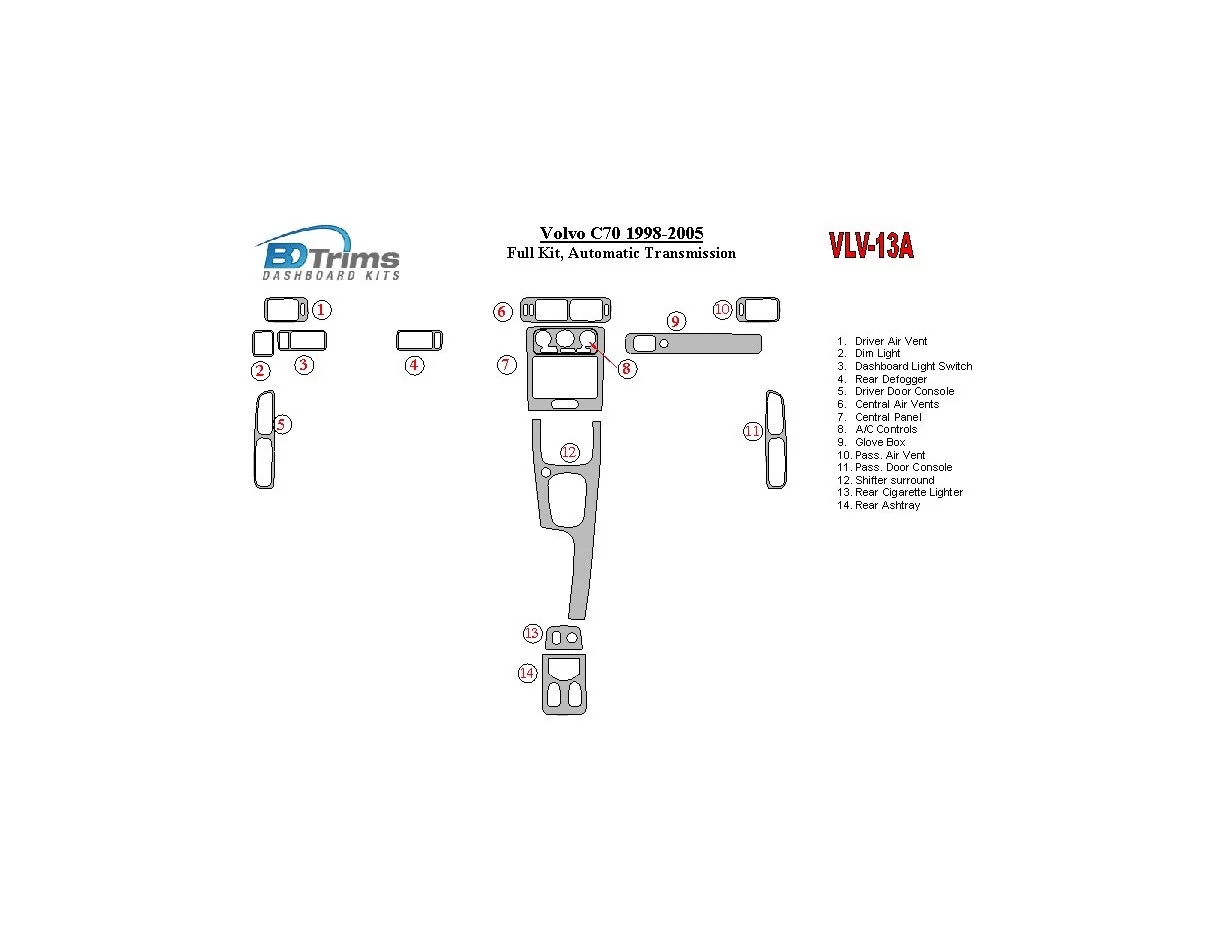 Volvo C70 1998-2005 Volledige set, automatische versnellingsbak Interieur BD Dash Trim Kit - 1