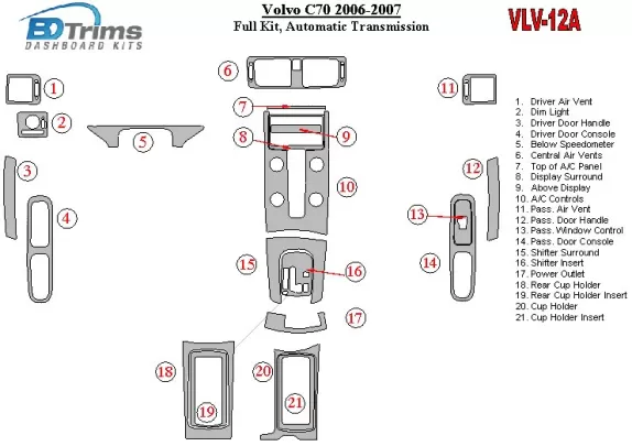 Volvo C70 2006-2010 Ensemble complet, kit de garniture de tableau de bord intérieur BD à engrenage automatique - 1 Volvo C70 2006-2010 Ensemble complet, kit de garniture de tableau de bord intérieur BD à engrenage automatique - 1