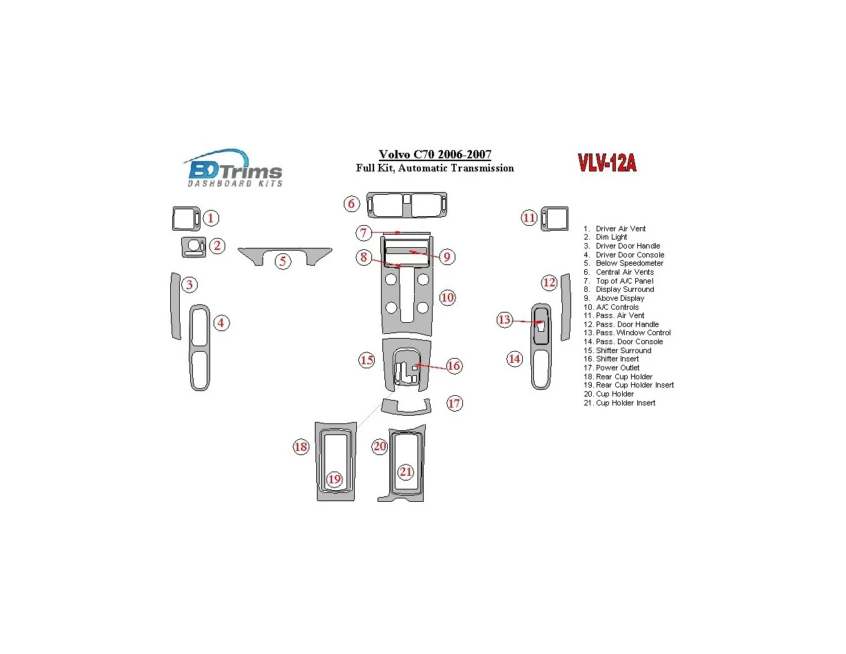 Volvo C70 2006-2010 Full Set, Automatic Gear Interior BD Dash Trim Kit - 1 - Interior Dash Trim Kit
