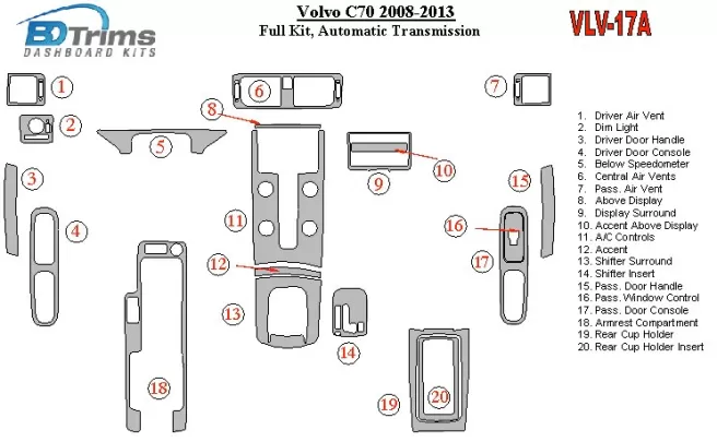 Volvo C70 2011-UP Volledige set, automatische versnellingsbak Interieur BD Dash Trim Kit - 1