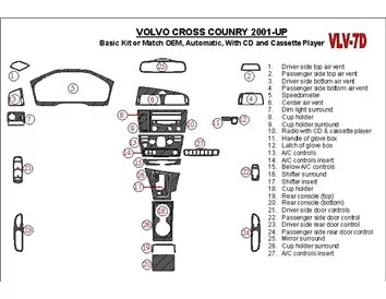 Ensemble de base Volvo Cross Country 2001-2004, avec CD et cassette audio compacte, kit de garniture de tableau de bord intérieu