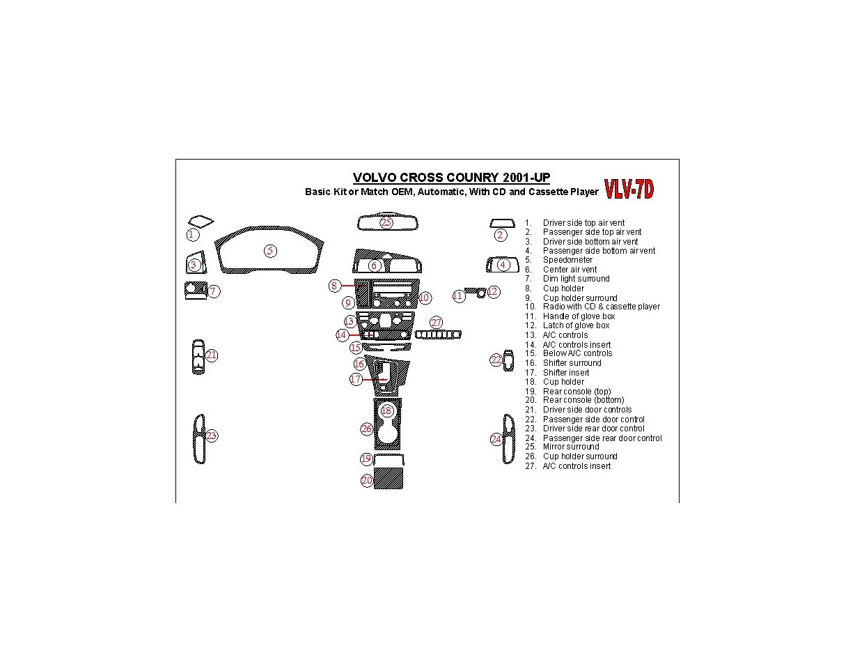 Ensemble de base Volvo Cross Country 2001-2004, avec CD et cassette audio compacte, kit de garniture de tableau de bord intérieu