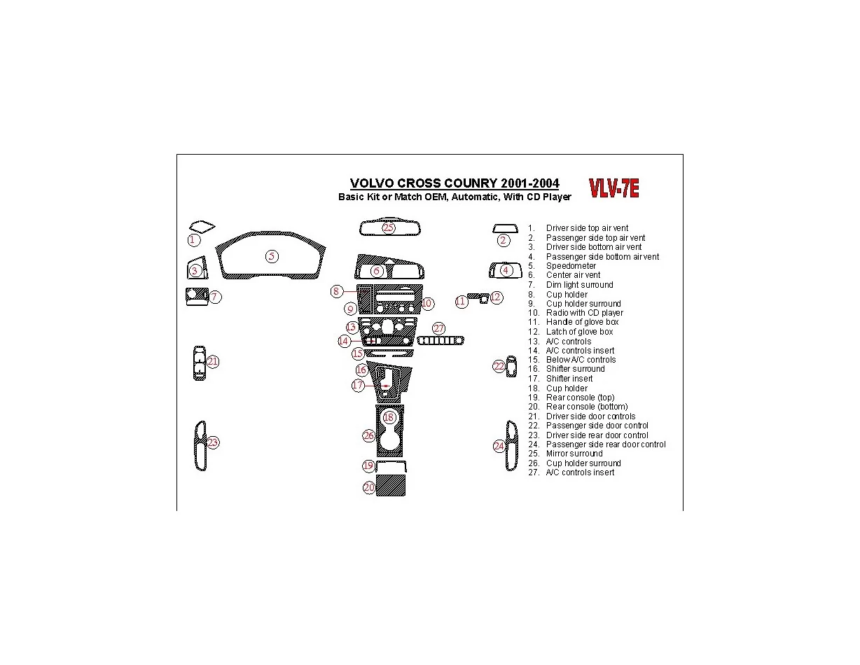 Ensemble de base Volvo Cross Country 2001-2004, avec lecteur CD, kit de garniture de tableau de bord intérieur BD conforme OEM -