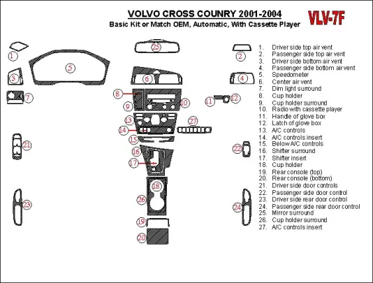 Volvo Cross Country 2001-2004 basisset, met compacte cassettespeler, OEM-conform BD-dashboardbekledingsset interieur - 1