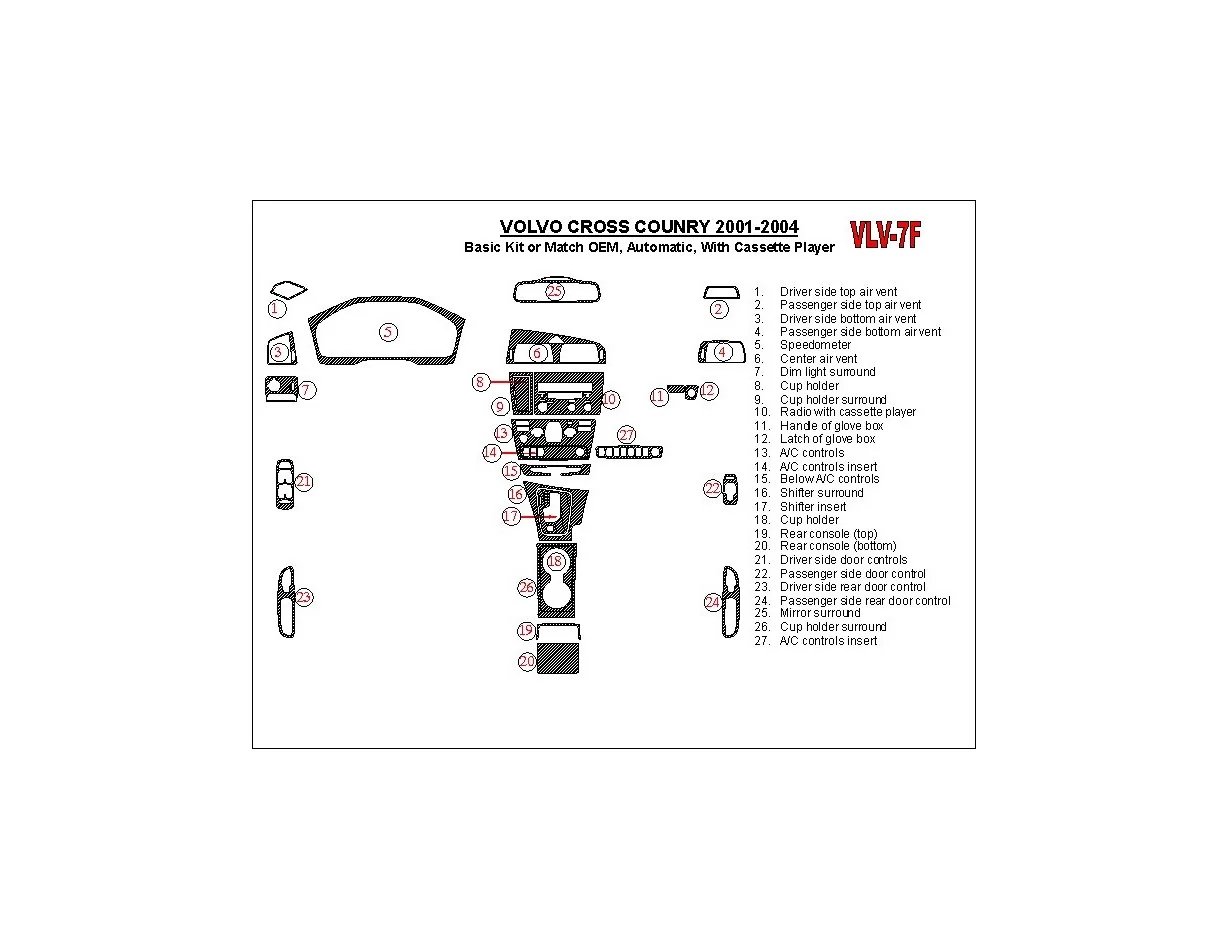 Ensemble de base Volvo Cross Country 2001-2004, avec lecteur de cassette compact, kit de garniture de tableau de bord intérieur 