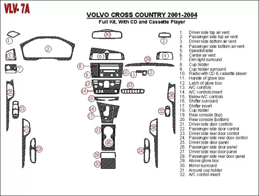 Ensemble complet Volvo Cross Country 2001-2004, avec CD et cassette audio compacte, kit de garniture de tableau de bord intérieu Ensemble complet Volvo Cross Country 2001-2004, avec CD et cassette audio compacte, kit de garniture de tableau de bord intérieu