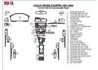 Ensemble complet Volvo Cross Country 2001-2004, avec CD et cassette audio compacte, kit de garniture de tableau de bord intérieu Ensemble complet Volvo Cross Country 2001-2004, avec CD et cassette audio compacte, kit de garniture de tableau de bord intérieu