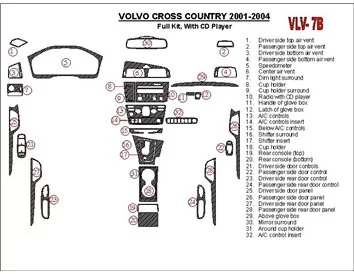 Ensemble complet Volvo Cross Country 2001-2004, avec lecteur CD, kit de garniture de tableau de bord intérieur BD conforme OEM -