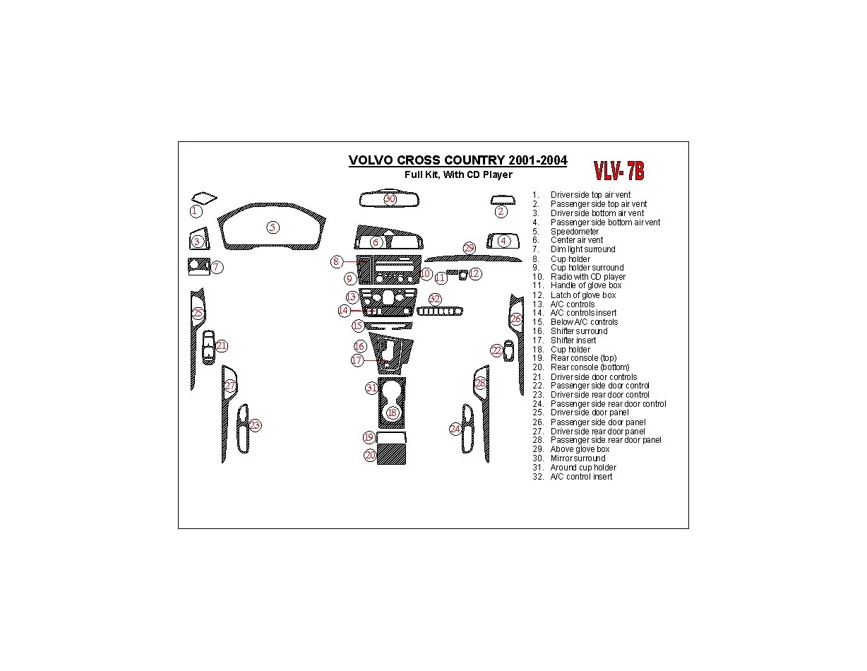 Ensemble complet Volvo Cross Country 2001-2004, avec lecteur CD, kit de garniture de tableau de bord intérieur BD conforme OEM -