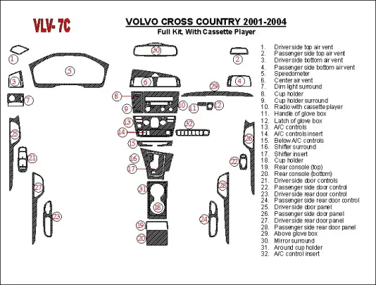 Volvo Cross Country 2001-2004 Full Set, With Compact Casette player, OEM Compliance Interior BD Dash Trim Kit - 1 - Interior Das