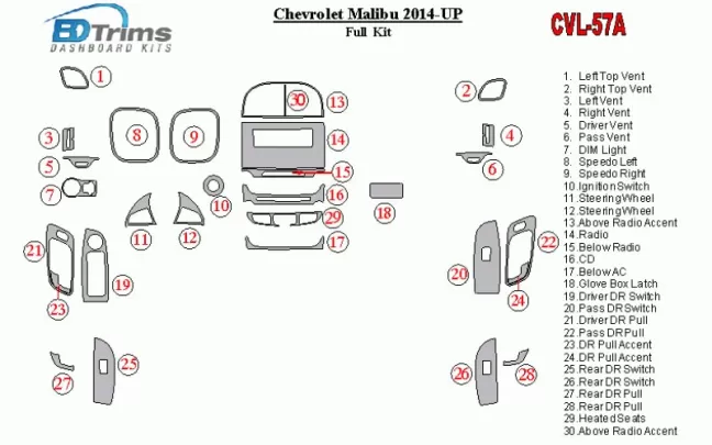 Chevrolet Malibu 2014-2016 Ensemble complet de garnitures de tableau de bord intérieur BD - 1