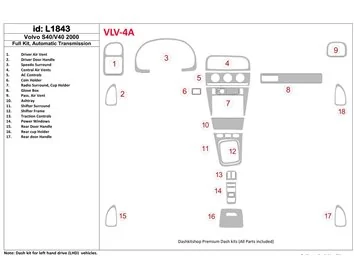 Volvo S40 2000-2000 Ensemble complet, kit de garniture de tableau de bord intérieur BD à engrenage automatique - 1