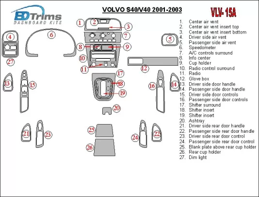Volvo S40 2001-2003 Ensemble complet de garnitures de tableau de bord intérieur BD - 1 Volvo S40 2001-2003 Ensemble complet de garnitures de tableau de bord intérieur BD - 1