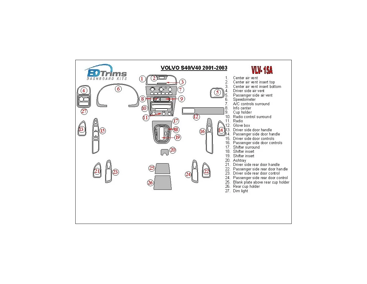 Volvo S40 2001-2003 Ensemble complet de garnitures de tableau de bord intérieur BD - 1