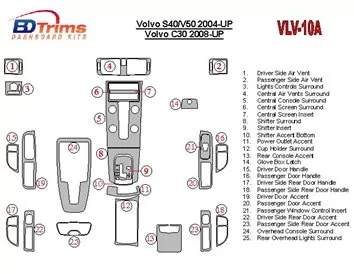 Volvo S40 2004-UP Kit complet de garnitures de tableau de bord intérieur BD - 1