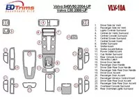 Volvo S40 2004-UP Full Set Interior BD Dash Trim Kit - 1 - Interior Dash Trim Kit