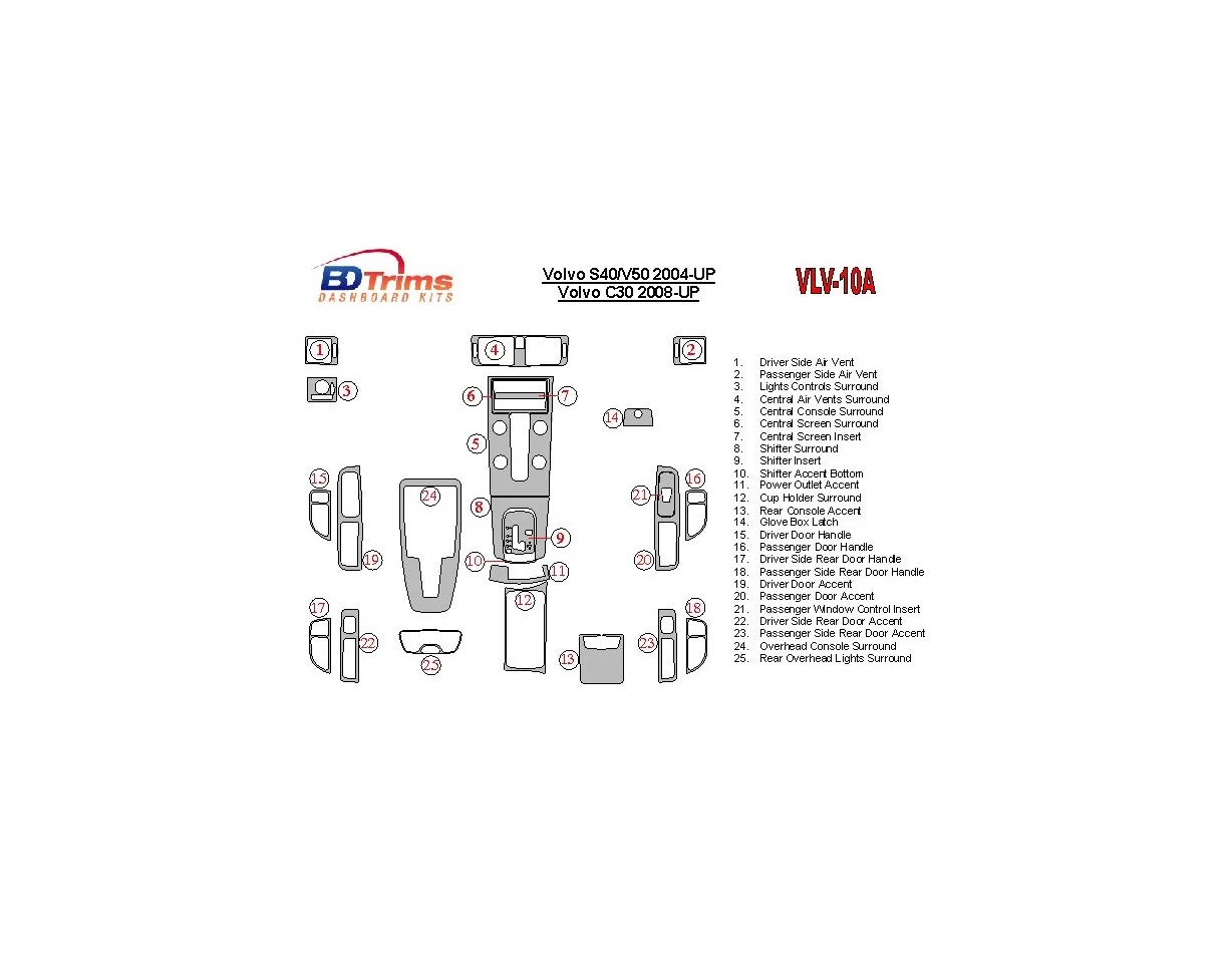 Volvo S40 2004-UP Kit complet de garnitures de tableau de bord intérieur BD - 1