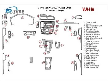Volvo S60 2005-UP Ensemble complet, kit de garniture de tableau de bord intérieur BD pour changeur de 6 CD - 1