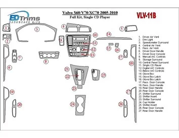 Volvo S60 2005-UP Ensemble complet, kit de garniture de tableau de bord BD intérieur changeur de CD - 1