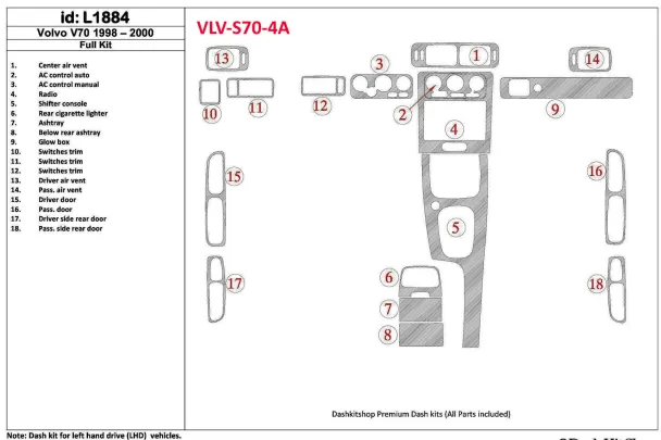 Volvo S70 1998-2000 Ensemble complet, ensemble de 18 pièces Kit de garniture de tableau de bord intérieur BD - 1 Volvo S70 1998-2000 Ensemble complet, ensemble de 18 pièces Kit de garniture de tableau de bord intérieur BD - 1