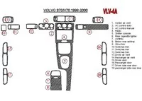 Volvo S70 1998-2000 Ensemble complet, ensemble de 18 pièces Kit de garniture de tableau de bord intérieur BD - 3 Volvo S70 1998-2000 Ensemble complet, ensemble de 18 pièces Kit de garniture de tableau de bord intérieur BD - 3