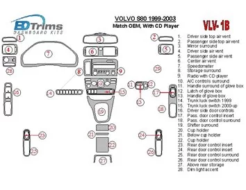 Volvo S80 1999-2003 With CD Player, OEM Compliance Interior BD Dash Trim Kit - 1 - Interior Dash Trim Kit