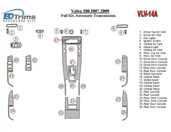 Volvo S80 2007-UP Full Set, Automatic Gear Interior BD Dash Trim Kit - 1 - Interior Dash Trim Kit