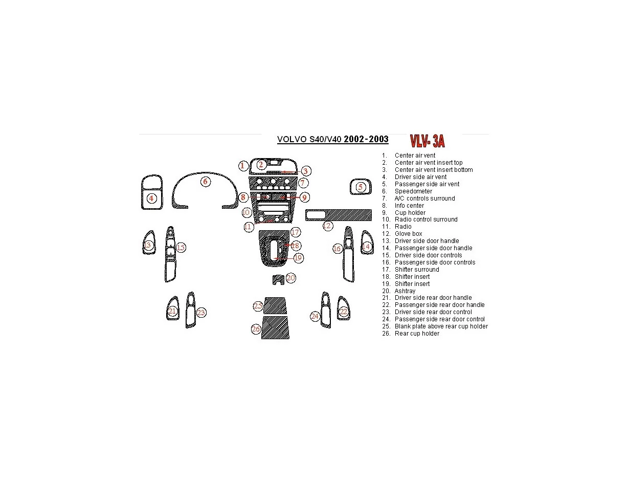 Volvo V40 2002-UP Ensemble complet, ensemble de 26 pièces Kit de garniture de tableau de bord intérieur BD - 1