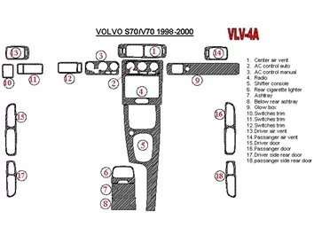 Volvo V70 1998-2000 Ensemble complet, ensemble de 18 pièces Kit de garniture de tableau de bord intérieur BD - 1