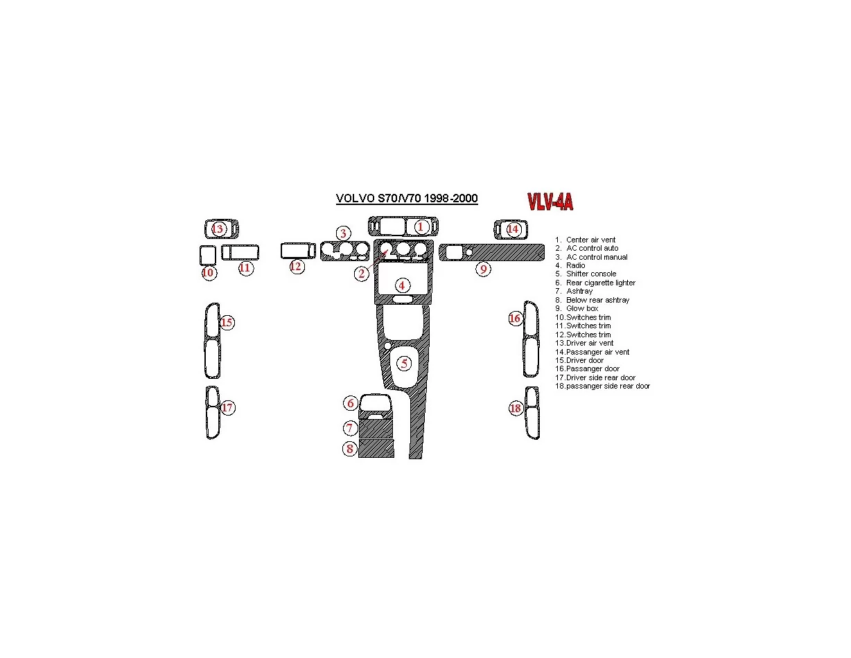 Volvo V70 1998-2000 Volledige set, 18-delige set Interieur BD Dash Trim Kit - 1