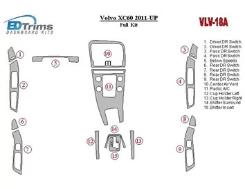 Volvo XC60 2011-UP Kit de garniture de tableau de bord intérieur BD complet - 1