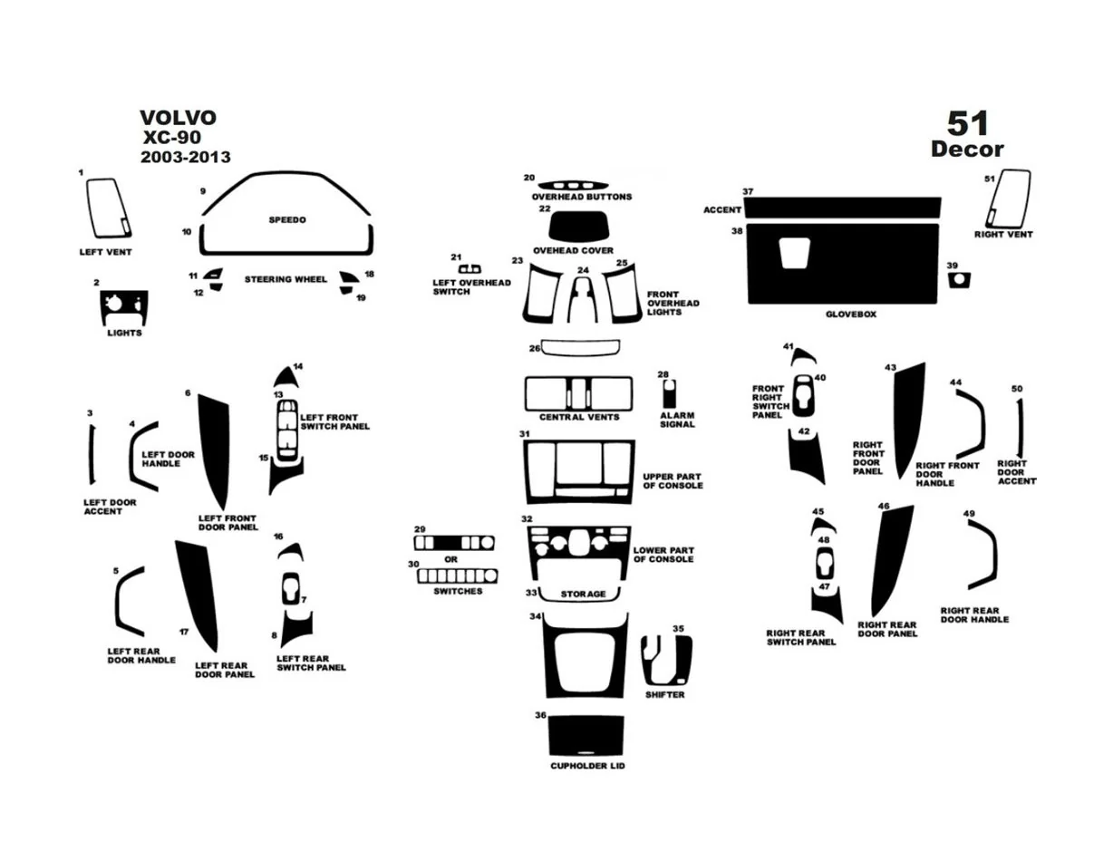 Volvo XC90 2003-2013 Kit de garniture de tableau de bord intérieur 3D Dash Trim Dekor 51-Parts - 1