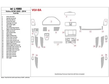 Volvo XC90 2003-UP Kit complet de garnitures de tableau de bord intérieur BD - 1
