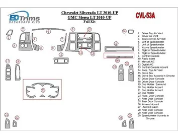 Chevrolet Silverado 2010-UP Kit complet de garnitures de tableau de bord intérieur BD - 1