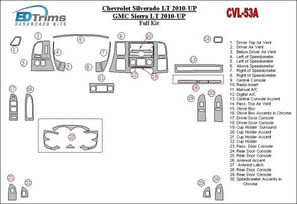 Chevrolet Silverado 2010-UP Kit complet de garnitures de tableau de bord intérieur BD - 1 Chevrolet Silverado 2010-UP Kit complet de garnitures de tableau de bord intérieur BD - 1