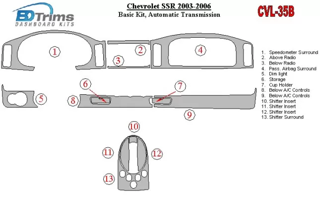 Chevrolet SSR 2003-2006 Kit de garniture de tableau de bord intérieur BD de base - 1 Chevrolet SSR 2003-2006 Kit de garniture de tableau de bord intérieur BD de base - 1