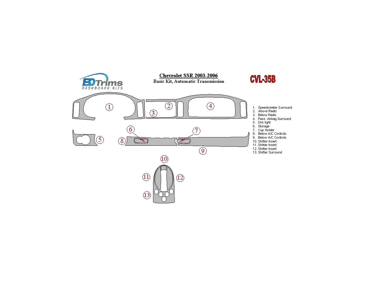 Chevrolet SSR 2003-2006 Basic Set Interior BD Dash Trim Kit - 1 - Interior Dash Trim Kit