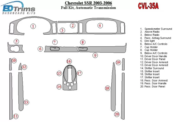 Chevrolet SSR 2003-2006 Volledige set interieur BD dashboardafwerkingsset - 1 Chevrolet SSR 2003-2006 Volledige set interieur BD dashboardafwerkingsset - 1