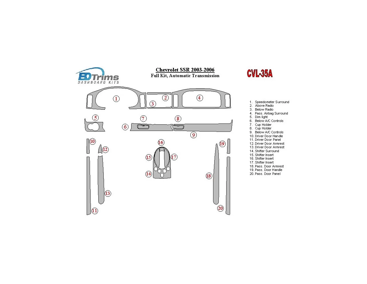Chevrolet SSR 2003-2006 Volledige set interieur BD dashboardafwerkingsset - 1