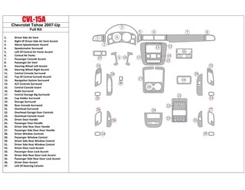 Chevrolet Tahoe 2007-UP Volledige set interieur BD dashboardafwerkingsset - 1