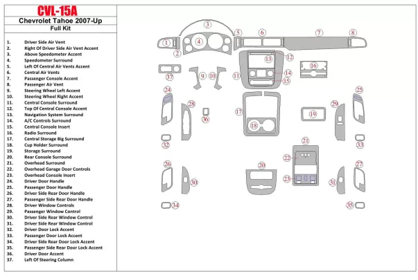Chevrolet Tahoe 2007-UP Kit de garniture de tableau de bord intérieur BD complet - 1 Chevrolet Tahoe 2007-UP Kit de garniture de tableau de bord intérieur BD complet - 1