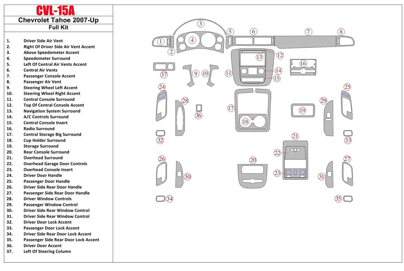 Chevrolet Tahoe 2007-UP Volledige set interieur BD dashboardafwerkingsset - 1