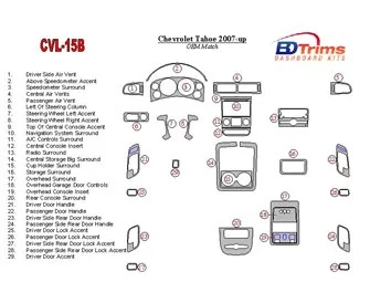 Chevrolet Tahoe 2007-UP OEM-naleving Interieur BD Dash Trim Kit - 1