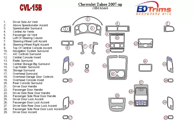 Chevrolet Tahoe 2007-UP OEM-naleving Interieur BD Dash Trim Kit - 1 Chevrolet Tahoe 2007-UP OEM-naleving Interieur BD Dash Trim Kit - 1