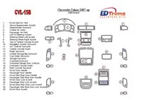 Chevrolet Tahoe 2007-UP Kit de garniture de tableau de bord BD intérieur conforme OEM - 1 Chevrolet Tahoe 2007-UP Kit de garniture de tableau de bord BD intérieur conforme OEM - 1