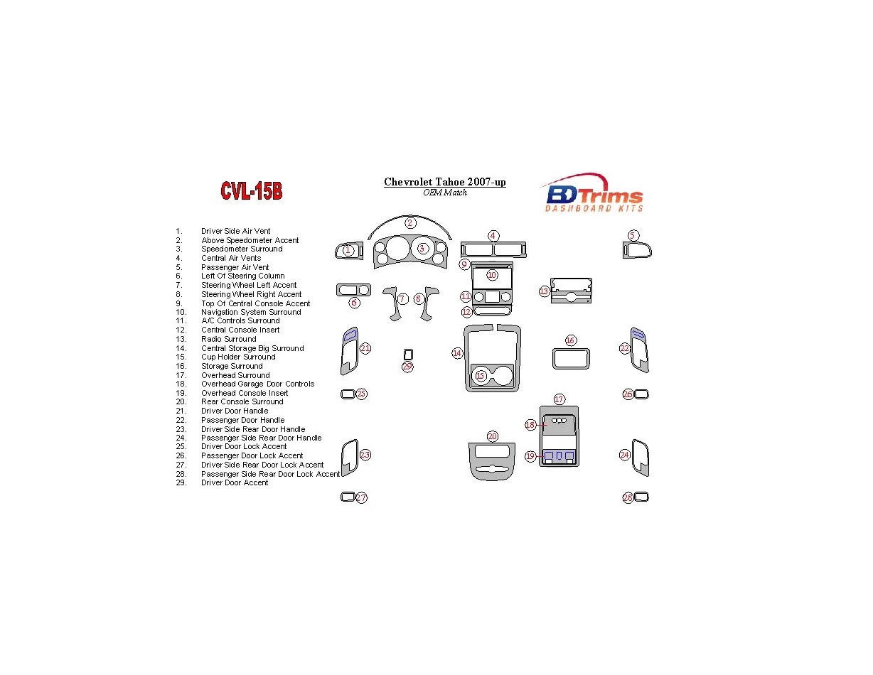 Chevrolet Tahoe 2007-UP OEM-naleving Interieur BD Dash Trim Kit - 1