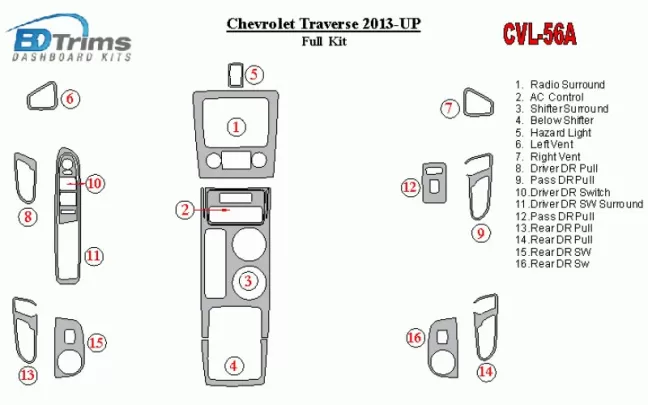 Chevrolet Traverse 2013-UP Full Set Interior BD Dash Trim Kit - 1 - Interior Dash Trim Kit Chevrolet Traverse 2013-UP Full Set Interior BD Dash Trim Kit - 1 - Interior Dash Trim Kit