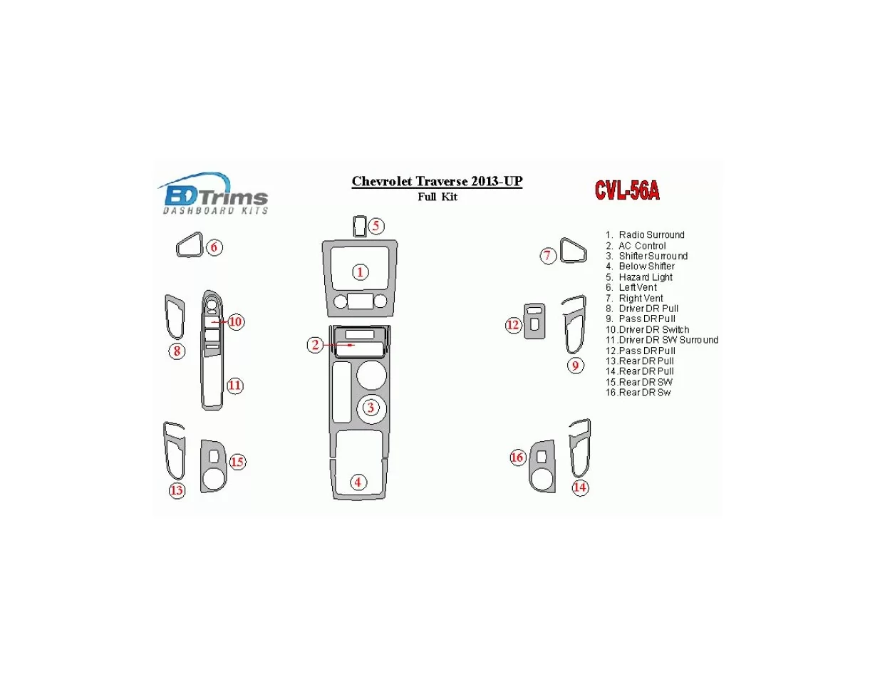 Chevrolet Traverse 2013-UP Kit complet de garnitures de tableau de bord intérieur BD - 1