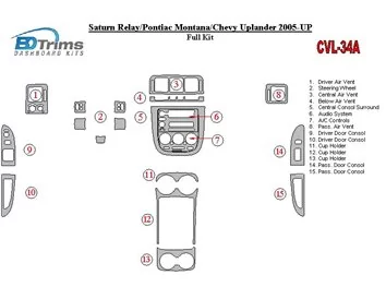 Chevrolet Uplander 2005-UP Kit complet de garnitures de tableau de bord intérieur BD - 1